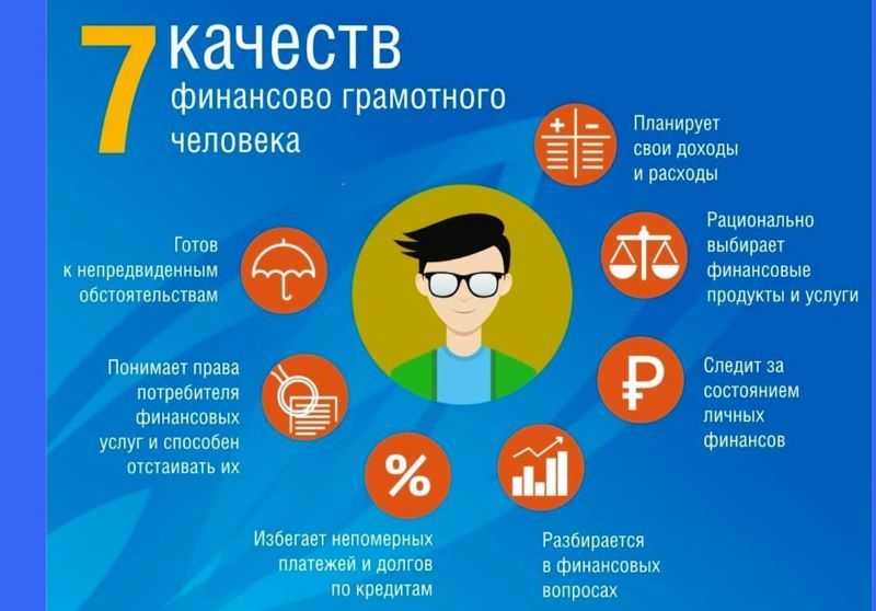 Изображения.