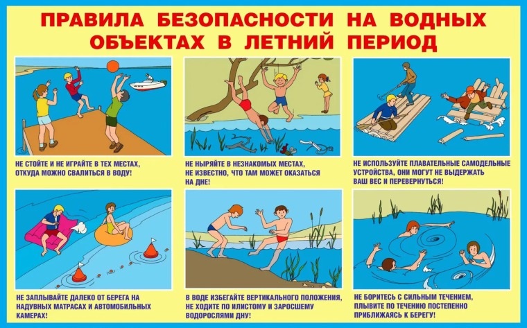 Изображения.