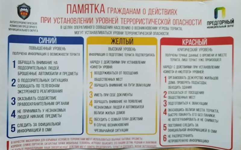 Изображения.